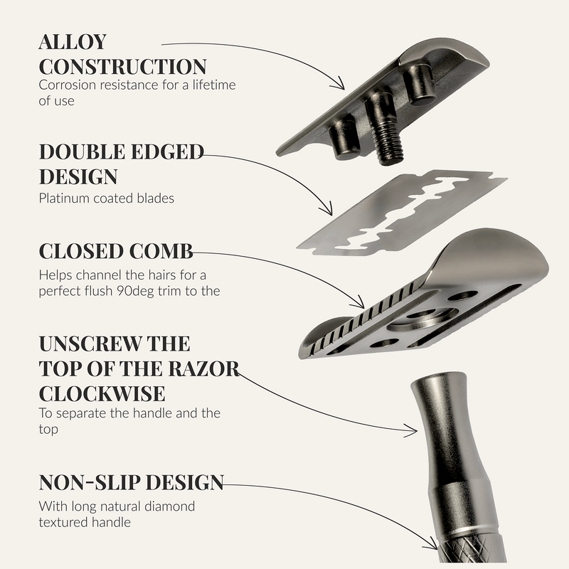 Lather & Wood Shaving Co Men Grooming, Health Safety Razor - Baron Noble - Forge Gray