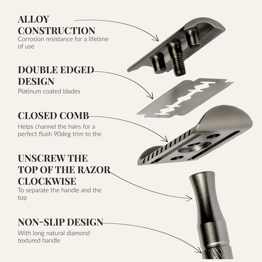 Lather & Wood Shaving Co Men Grooming, Health Safety Razor - Baron Noble - Forge Gray