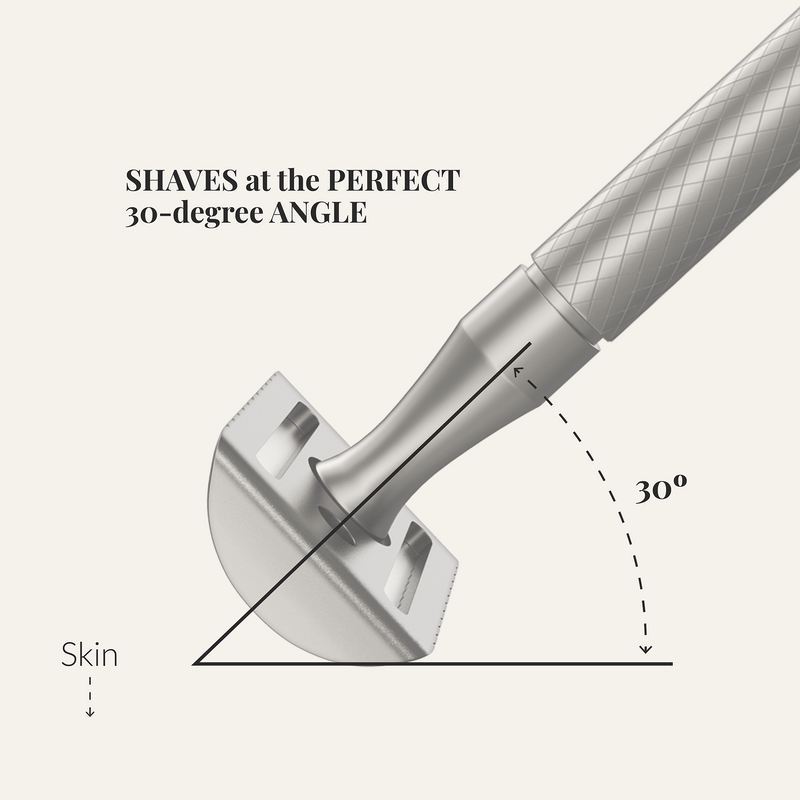 Lather & Wood Shaving Co Men Grooming, Health Safety Razor - Baron Noble - Forge Gray