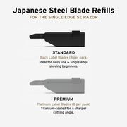 Supply Fulfillment Razor Blades Supply Black Label Blades