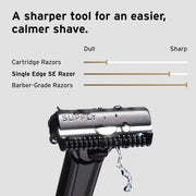Supply Fulfillment Safety Razors Supply Single Edge SE