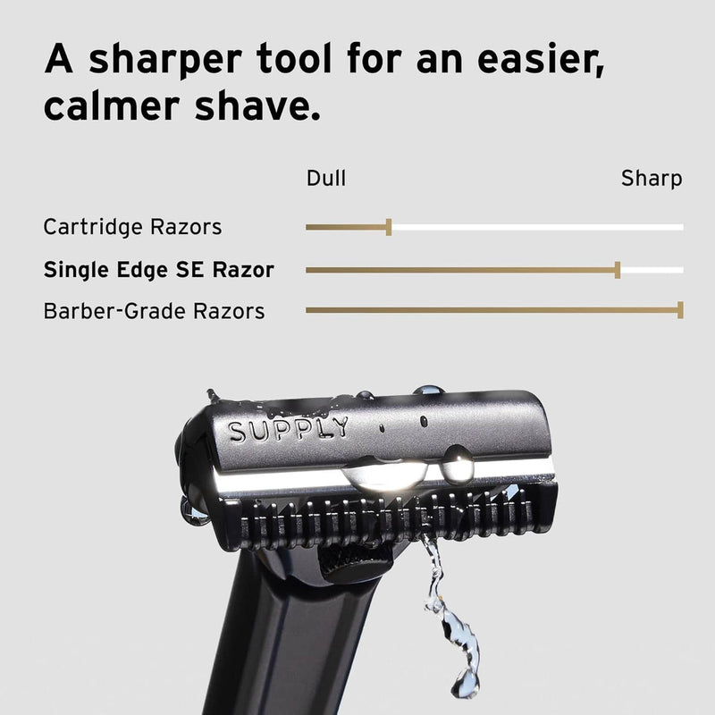 Supply Fulfillment Safety Razors Supply Single Edge SE
